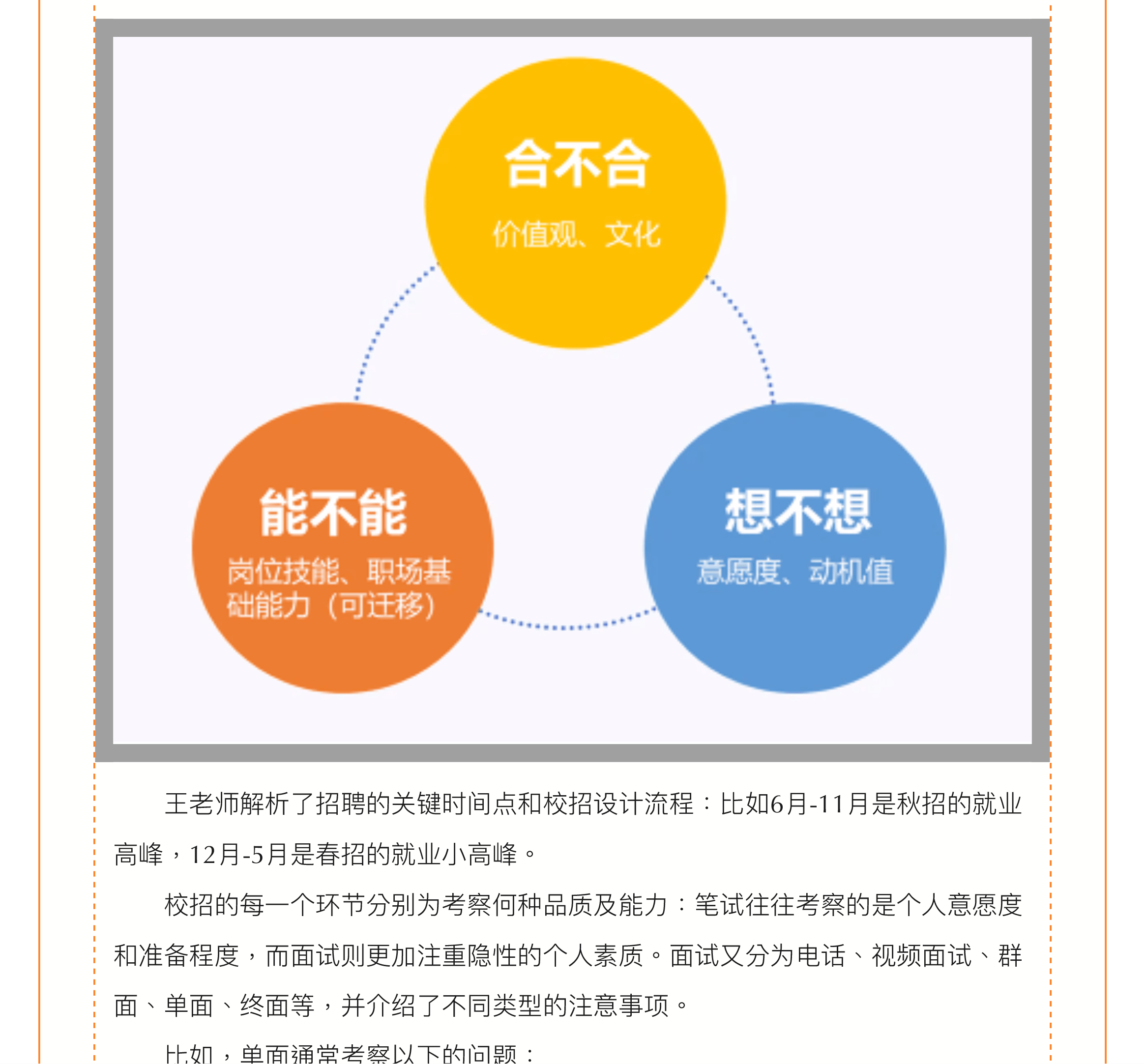 回顾 _ 2023年经管学院“职业探索月”之职业探索与赋能系列-11.png